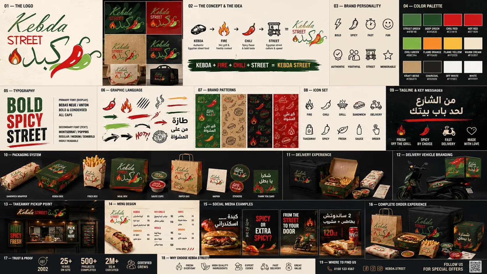 Kebda Street restaurant brand identity and positioning presentation